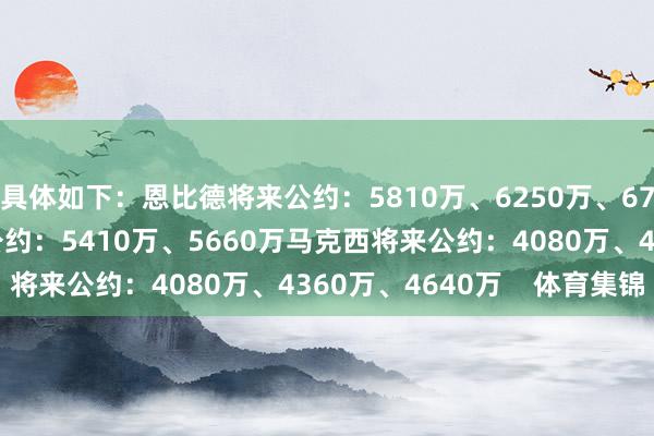 具体如下：恩比德将来公约：5810万、6250万、6740万保罗·乔治将来公约：5410万、5660万马克西将来公约：4080万、4360万、4640万    体育集锦